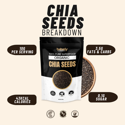 Organic Chia Seeds – Raw Black Superfood
